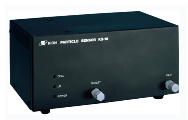 Inline Measurement Liquid Particle Counters Market to Reach $53 Million by 2030, Growing at 2.7% CAGR
